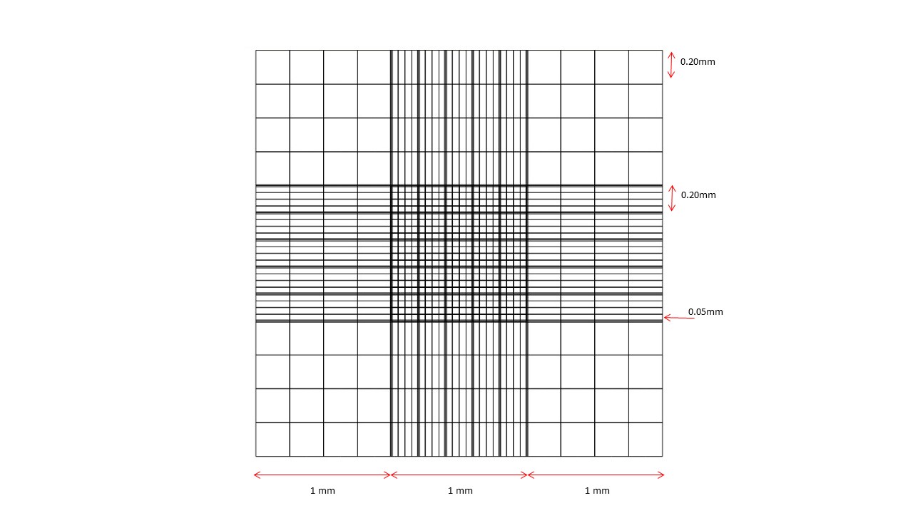 NC00305 (6748) Micrometry